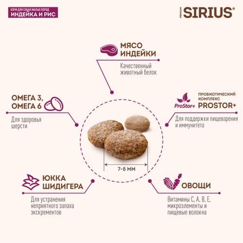 Сухой корм Сириус для взрослых собак малых пород (Индейка и рис), Sirius фото 3