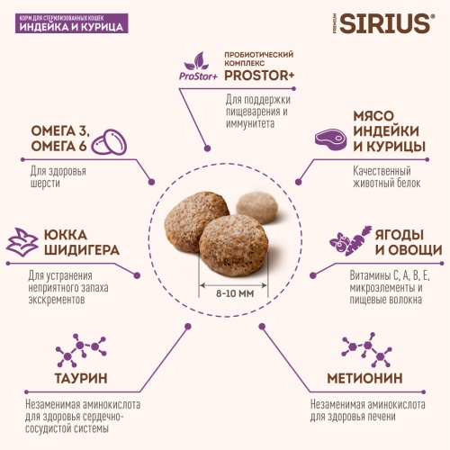 Сухой корм Сириус для стерилизованных кошек (индейка и курица), Sirius фото 3