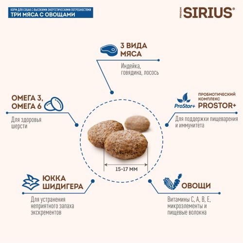 Сухой корм Сириус для взрослых активных собак (три мяса с овощами), Sirius фото 3