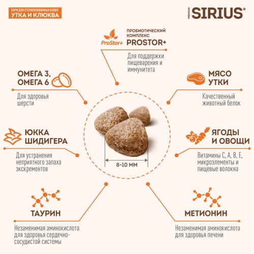 Сухой корм Сириус для стерилизованных кошек (Утка и клюква), Sirius фото 3