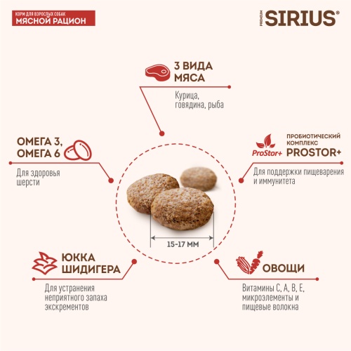 Сухой корм Сириус для взрослых собак (Мясной рацион), Sirius фото 3